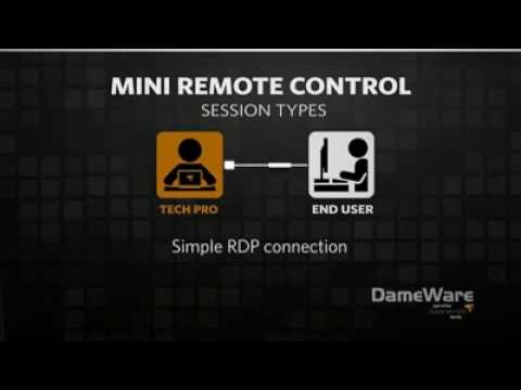 dameware mini remote control removal